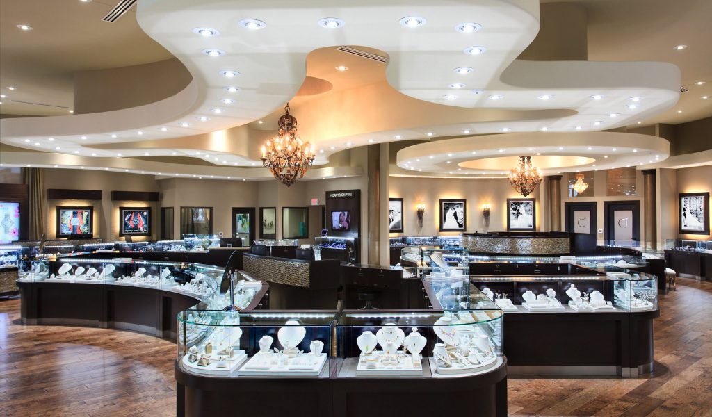 Jewelry Store SEO